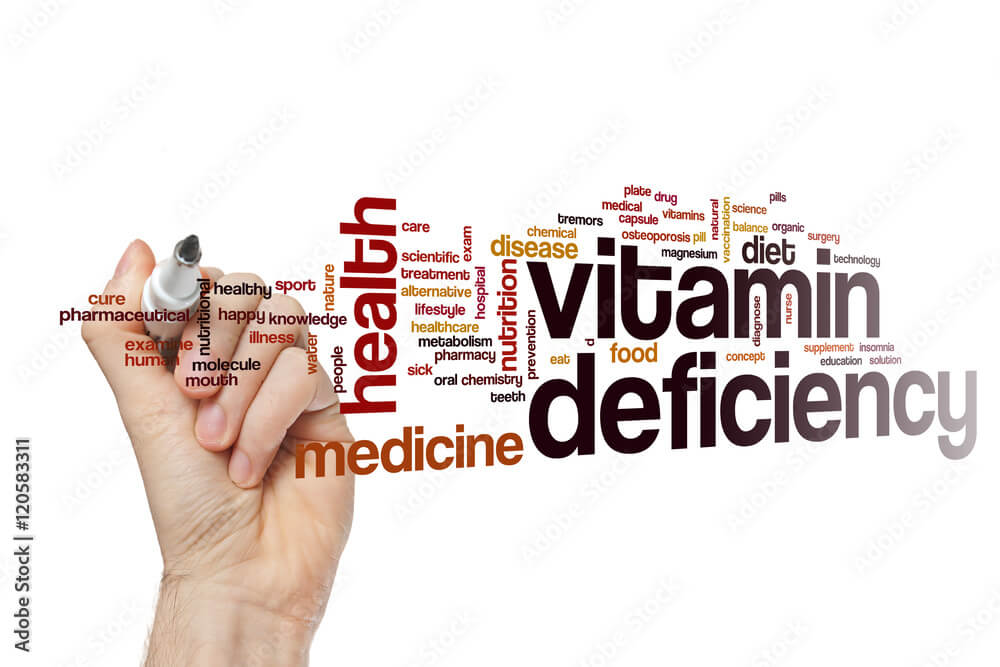 Vitamin D Deficiency and Eczema: Unraveling the Connection 4 Vitamin deficiency word cloud concept